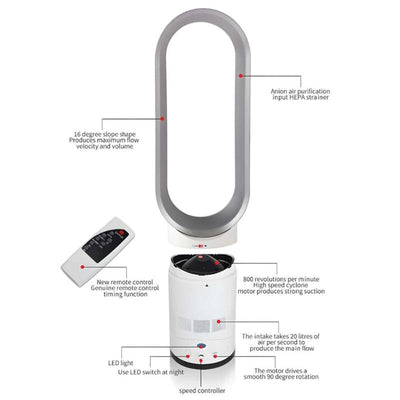 Ventilador sin aspas de 16 pulgadas con control remoto