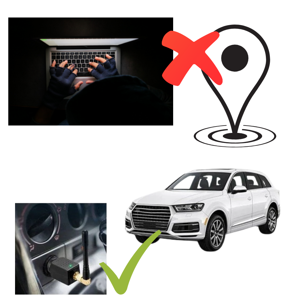 Disturbatore GPS per auto