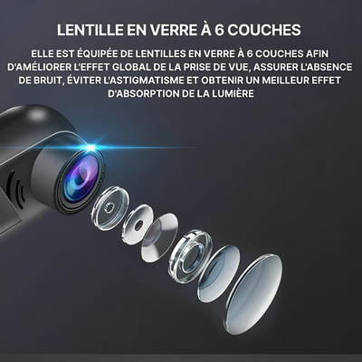 Dashcam auto con telecamera di sorveglianza