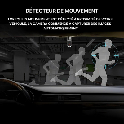 Dashcam auto con telecamera di sorveglianza