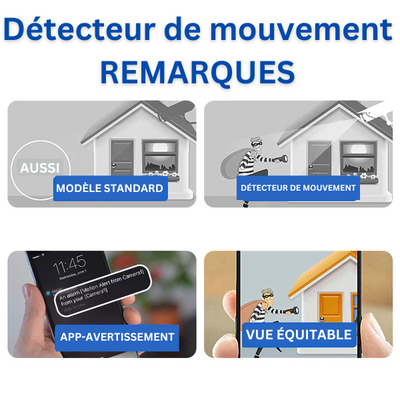 Minieye - Telecamera Full HD per l'assistenza ai bambini