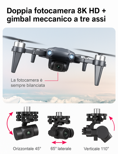 RG109 Pro Drone - Drone 8K HD con doppia telecamera, GPS e motori brushless