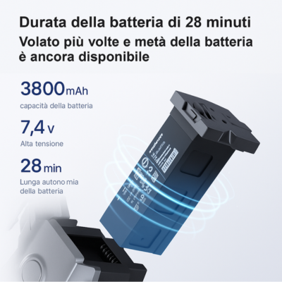 RG109 Pro Drone - Drone 8K HD con doppia telecamera, GPS e motori brushless
