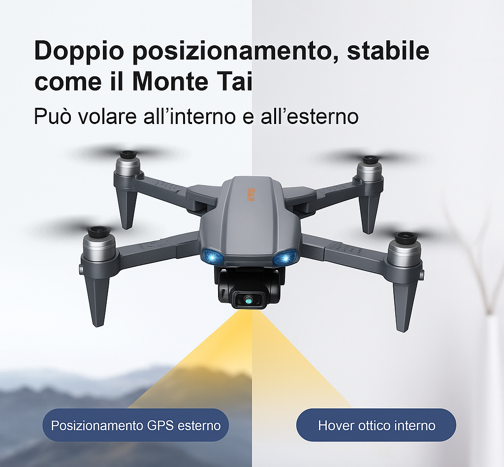 RG109 Pro Drone - Drone 8K HD con doppia telecamera, GPS e motori brushless