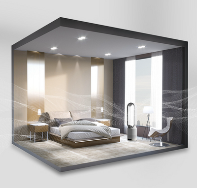 AirPure Raffreddatore d'aria 3-in-1, purificatore d'aria UV e ionizzatore