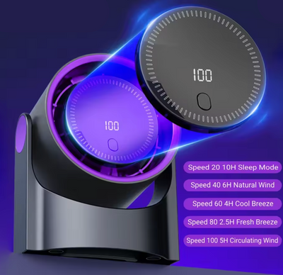 Ventilador de mesa ultra silencioso sin aspas: enfriador de aire seguro y eficiente para los días calurosos de verano.