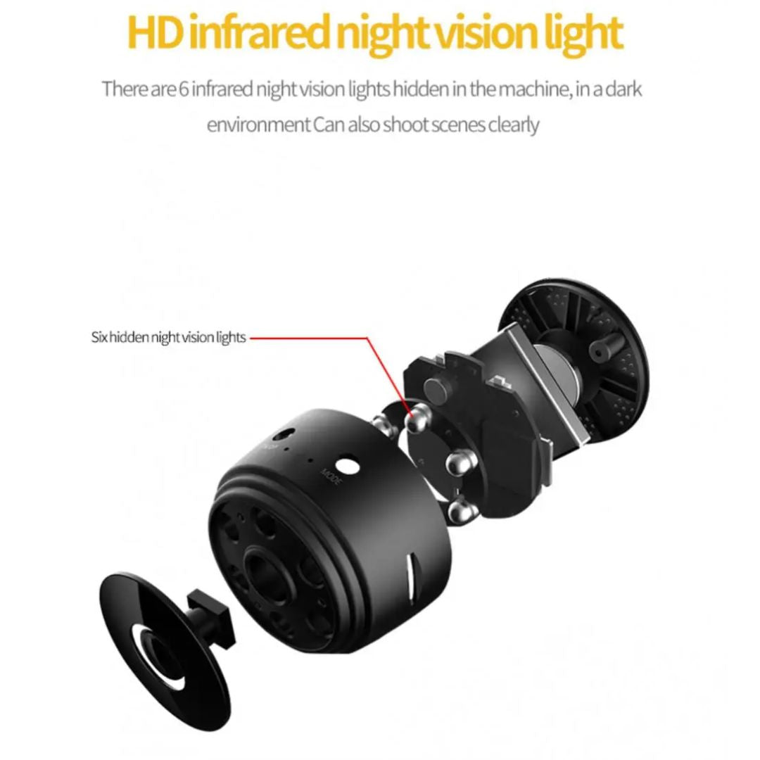StealthCam | Mini caméra de sécurité magnétique HD