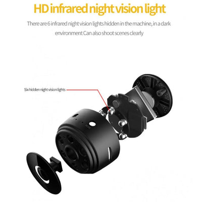 StealthCam | Mini caméra de sécurité magnétique HD