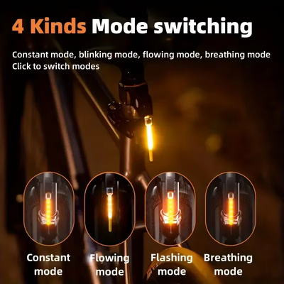 Luce posteriore per bicicletta