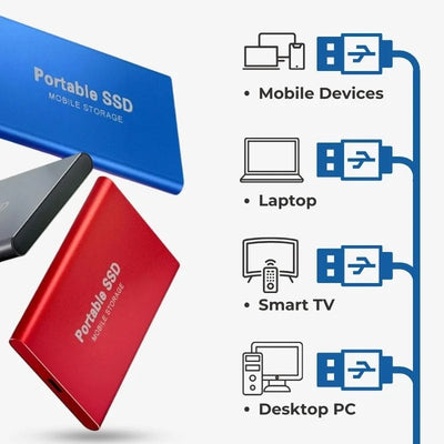 SSD esterno Ultra Snel - USB 3.1