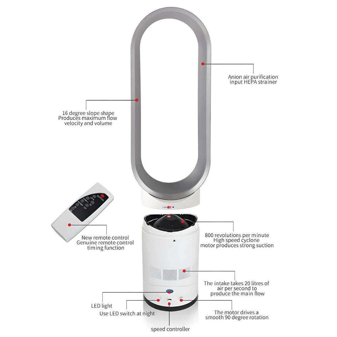 Ventilador sin aspas de 16 pulgadas con control remoto